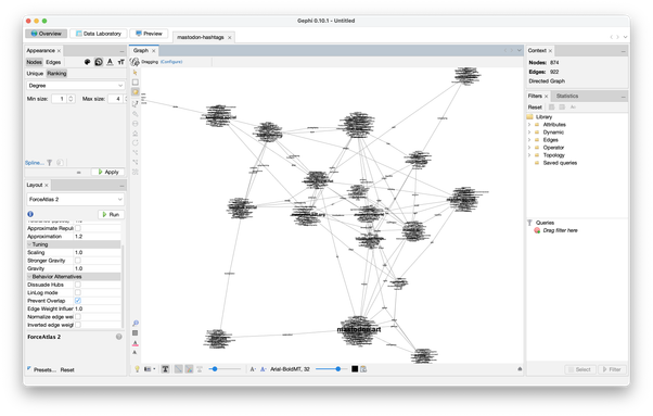 Screenshot of Gephi. A network of fediverse instances and hastags.